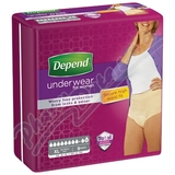 Inkontinentní kalhotky DEPEND Maximum XL pro ženy 9ks